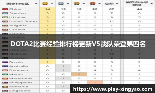 杏耀官方网站