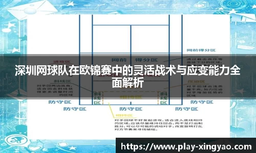 深圳网球队在欧锦赛中的灵活战术与应变能力全面解析