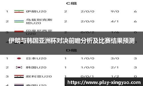 伊朗与韩国亚洲杯对决前瞻分析及比赛结果预测